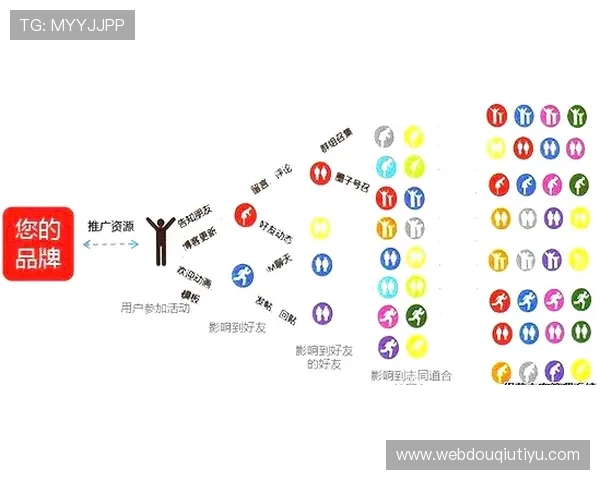 斗球体育官方版本下载官方渠道推荐,避免非正规途径带来的安全隐患与使用风险 斗球体育官方版本下载官方渠道推荐,避免非正规途径带来的安全隐患与使用风险