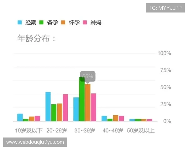 斗球app怎么样适合休闲娱乐吗分析其休闲玩法和适合人群特点