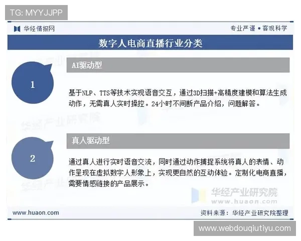 斗球直播平台未来发展趋势及其在体育直播行业中的创新方向