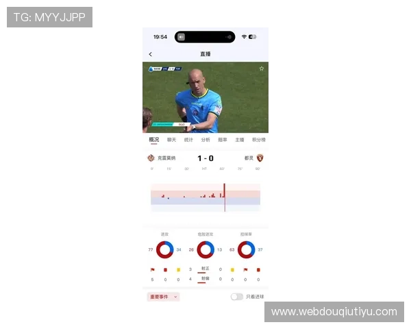 斗球直播网页版在哪里可以免费体验最新比赛直播内容的访问方法